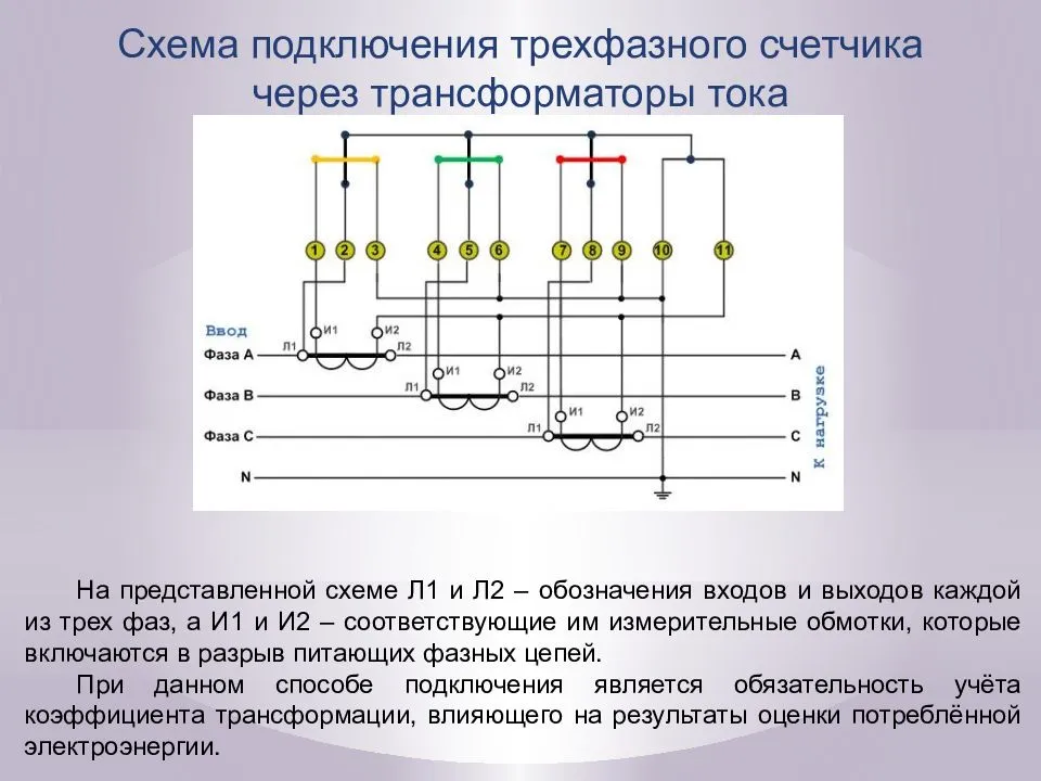 Электрические схемы подключения однофазных и трехфазных счетчиков