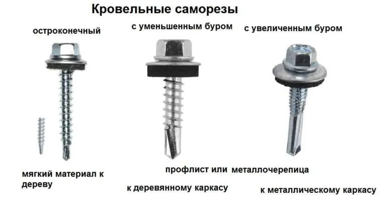 Какие бывают кровельные саморезы