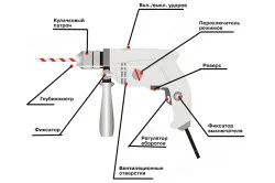 Схема устройства дрели