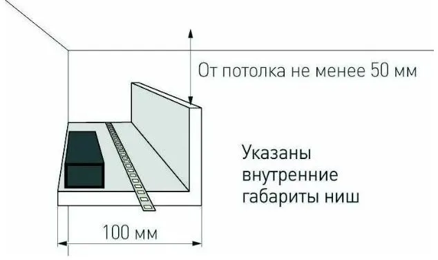 Закарнизная подсветка